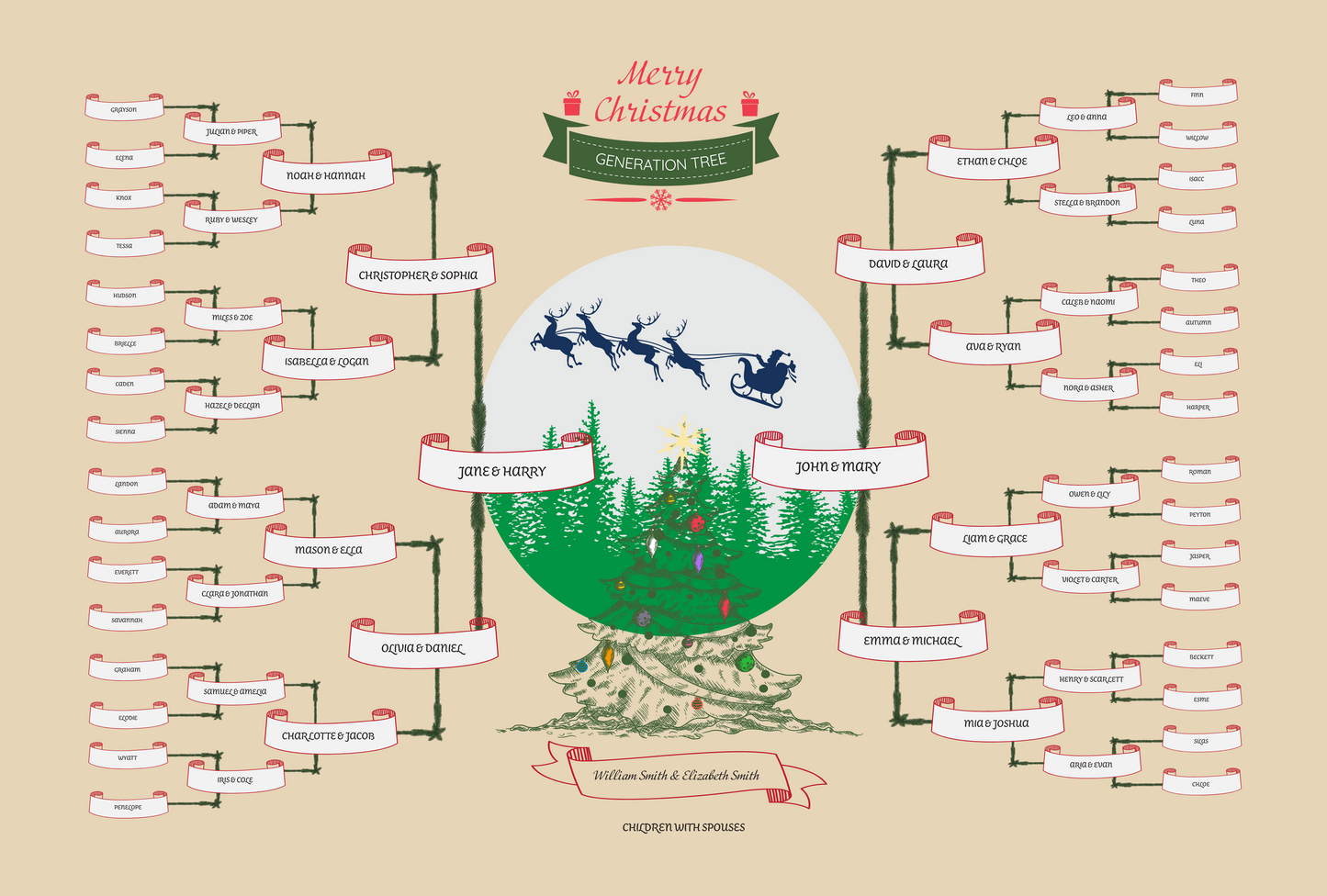 6-Generation-family-tree – Combine Christmas Tree and Santa Riding Reindeer Theme (Digital)