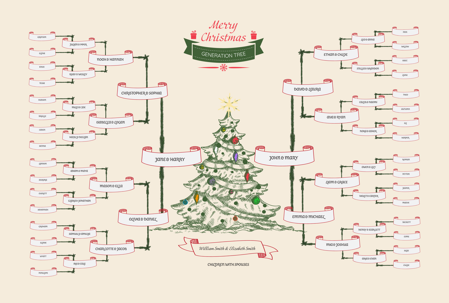 6-Generation-family-tree – Christmas Tree Theme (Digital)