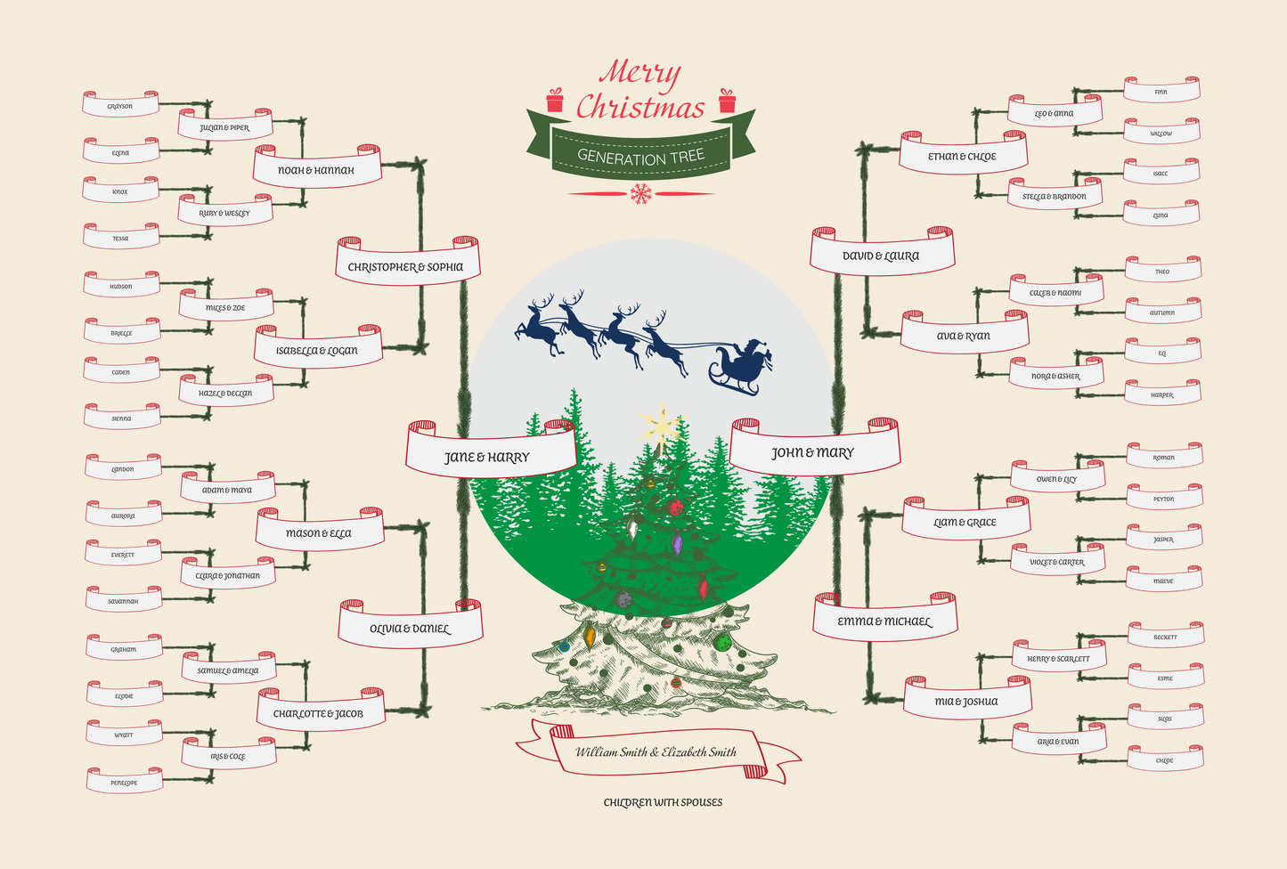 6-Generation-family-tree – Combine Christmas Tree and Santa Riding Reindeer Theme (Digital)