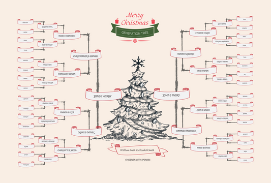 6-Generation-family-tree – Christmas Tree Theme (Digital)