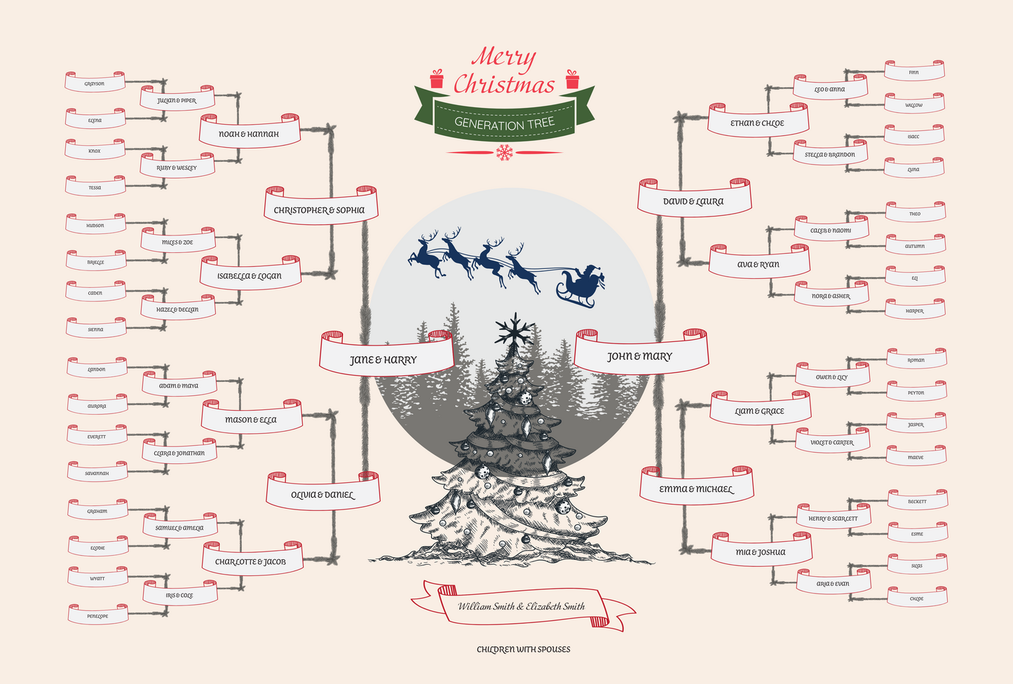 6-Generation-family-tree – Combine Christmas Tree and Santa Riding Reindeer Theme (Digital)