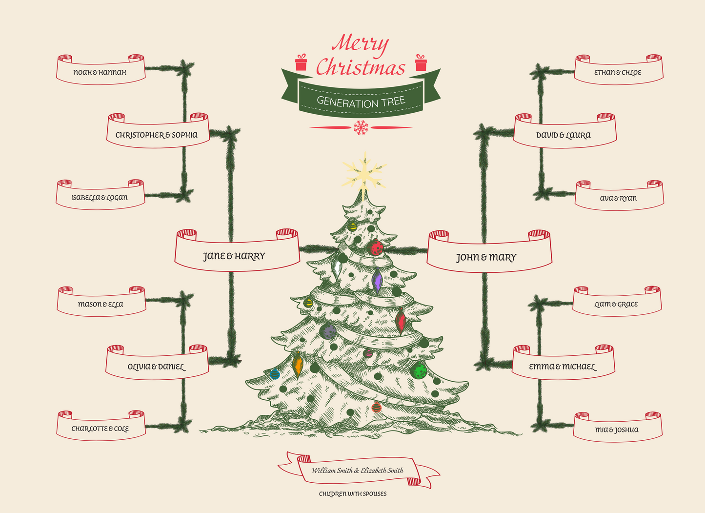 4-Generation-Family-Tree – Christmas Tree Theme (Digital)
