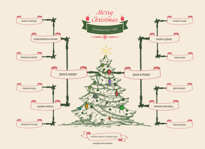 4-Generation-Family-Tree – Christmas Tree Theme (Digital)