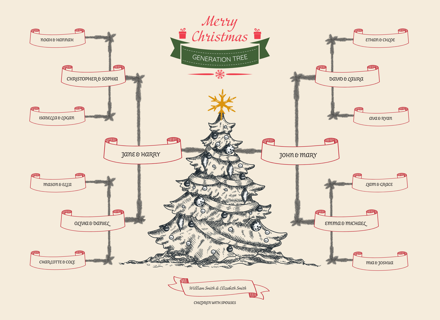 4-Generation-Family-Tree – Christmas Tree Theme (Digital)