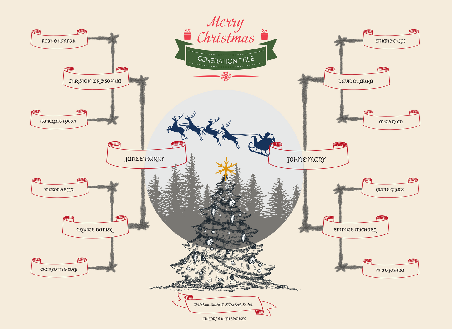 4-Generation-family-tree – Combine Christmas Tree and Santa Riding Reindeer Theme (Digital)