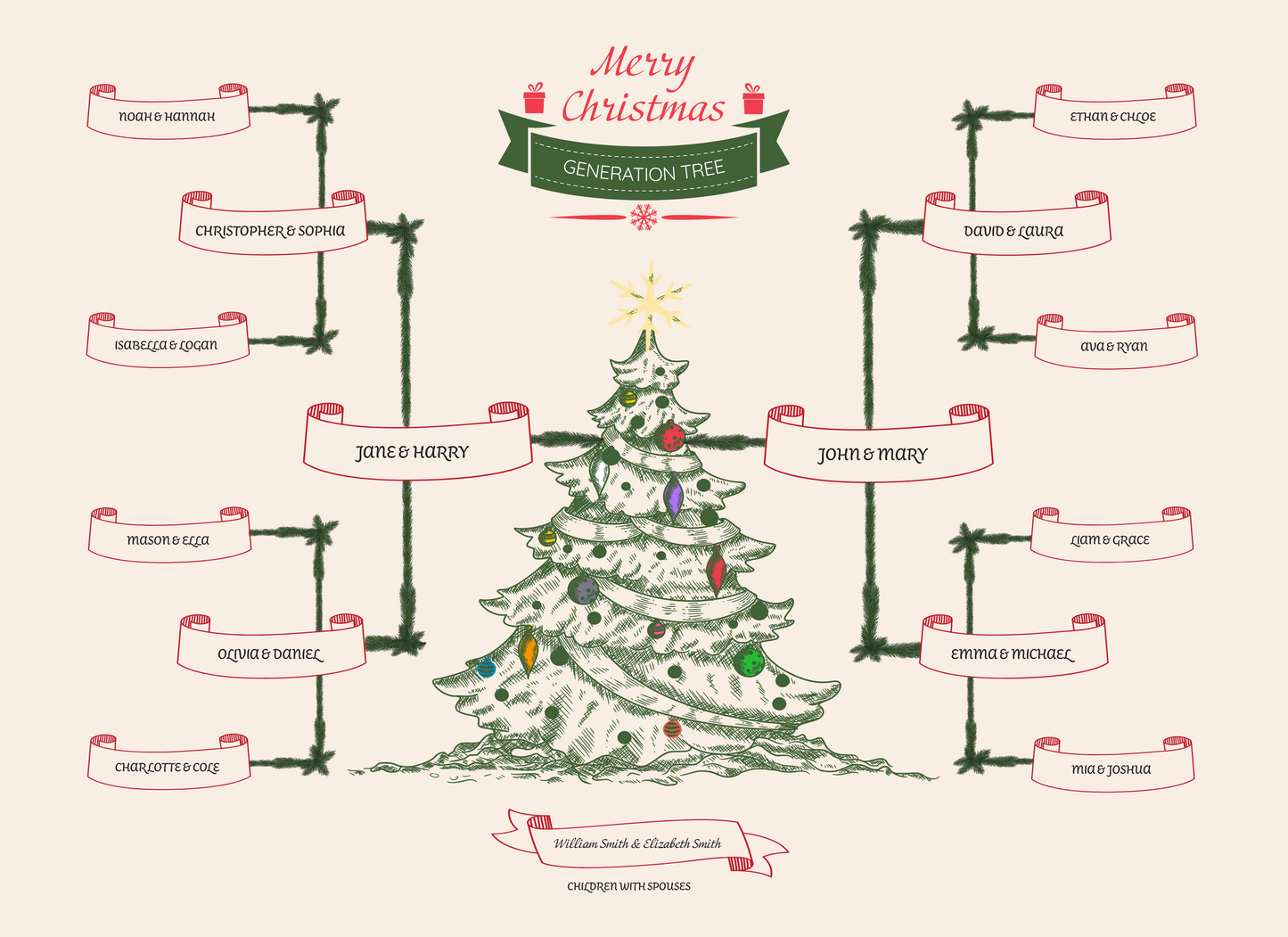 4-Generation-Family-Tree – Christmas Tree Theme (Digital)