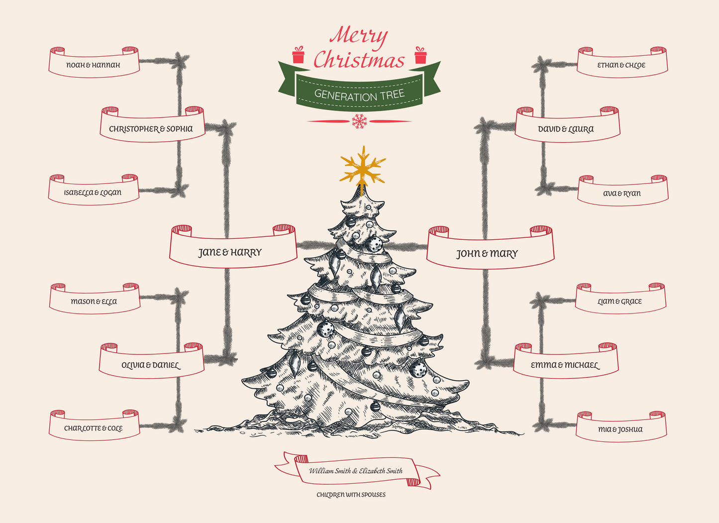 4-Generation-Family-Tree – Christmas Tree Theme (Digital)