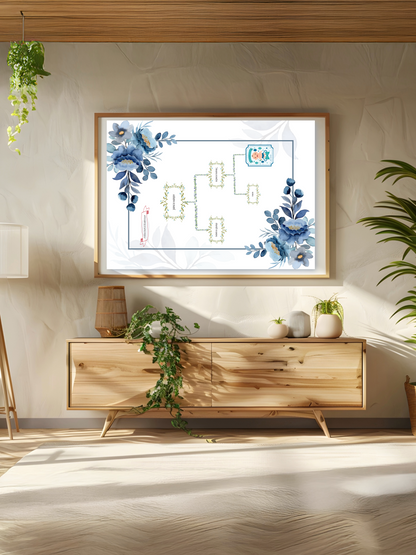 Baby Shower Family Tree Gift – Editable PDF + PNG - Instant Download - Name Box + Blank Box Included