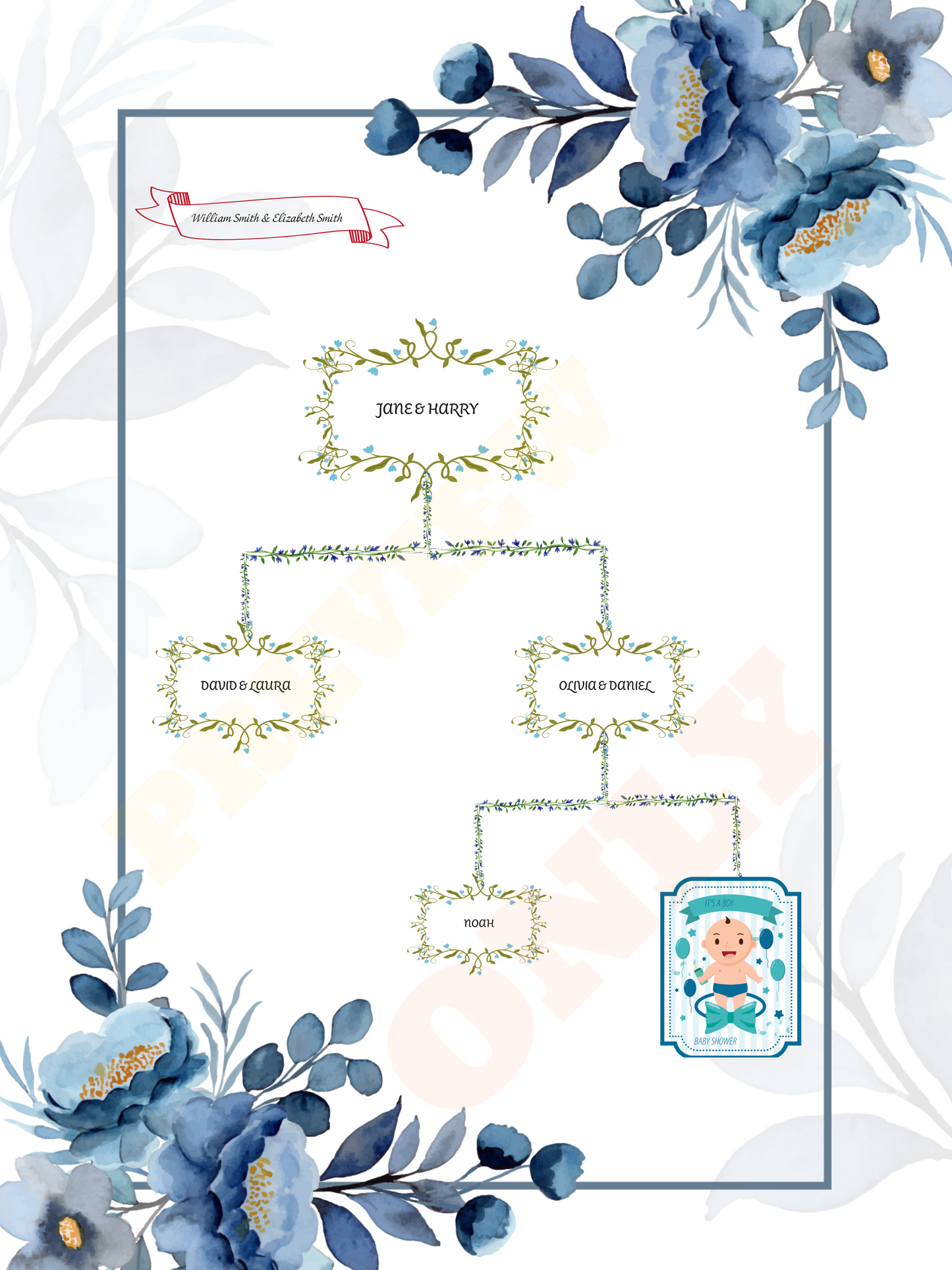 Baby Shower Family Tree Gift – Editable PDF + PNG - Instant Download - Name Box + Blank Box Included