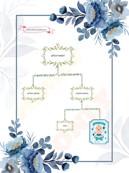 Baby Shower Family Tree Gift – Editable PDF + PNG - Instant Download - Name Box + Blank Box Included